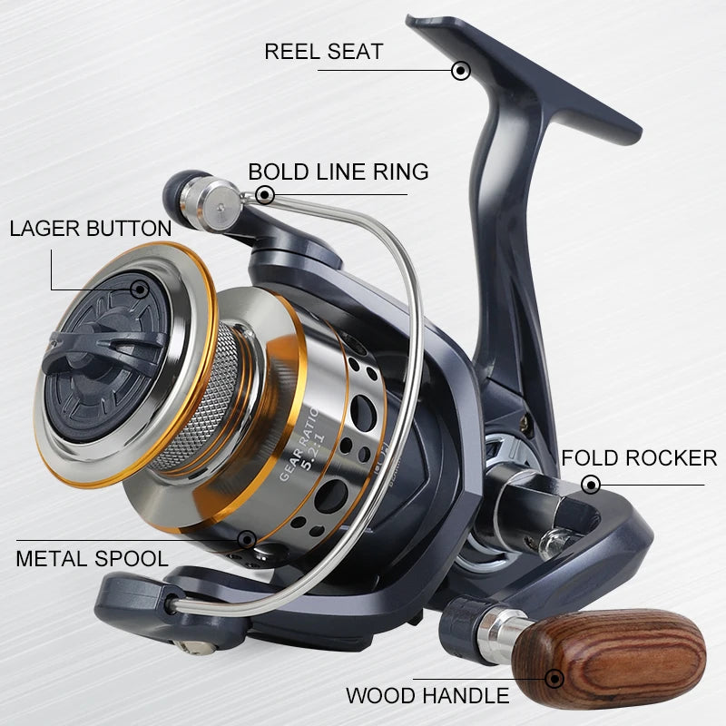 Spinning Fishing Reel 12kg Drag Billings Metal Spool Left Right Handle Saltwater