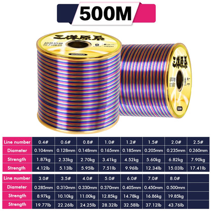 Monofilament Fishing Line Nylon 0.26mm 220m 7.9KG Sport Casting