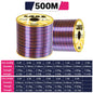 Monofilament Fishing Line Nylon 0.26mm 220m 7.9KG Sport Casting