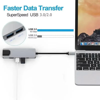 USB Hub Adapter 5 in 1 4K HDMI Ethernet Splitter 100M Data Transfer