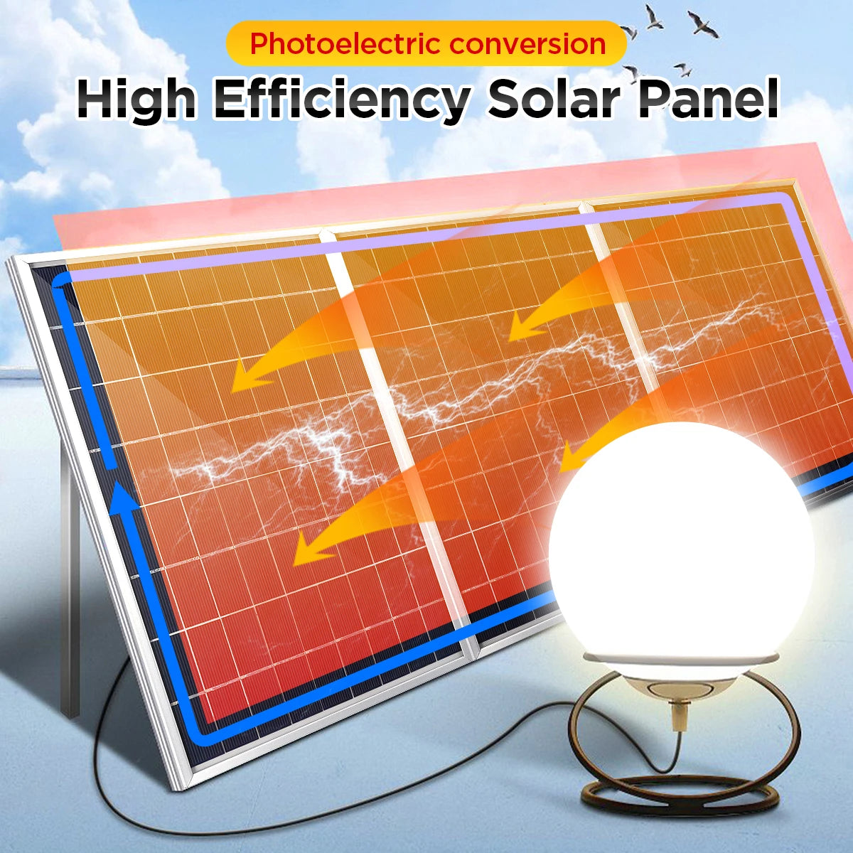 300W Solar Battery Panel Kit 12V Monocrystalline for RV Caravan Boat