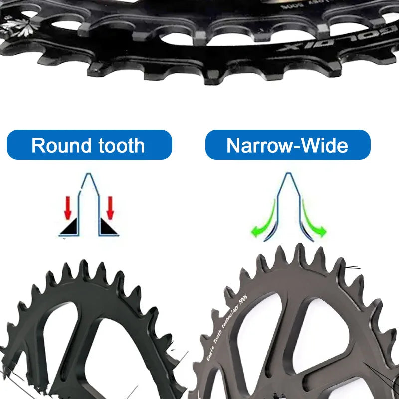 Sram Direct Mount Chainring 34t 36t 38t 40t Narrow Wide Offset MTB
