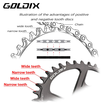 GOLDIX 3-Bolt Chainring 0/3/6mm Offset Narrow Wide 30T-38T for SRAM Crankset