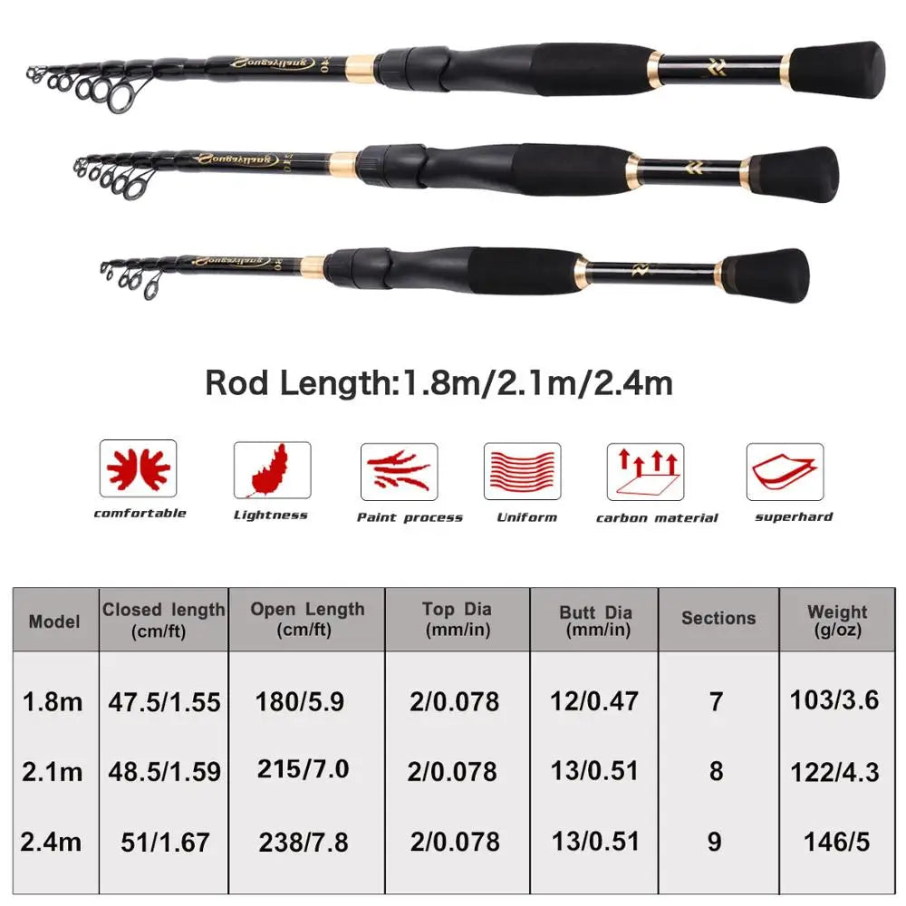 Telescopic Fishing Rod 1.8-2.4m Carbon Fiber Portable Spinning Pole