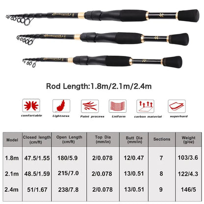Telescopic Fishing Rod 1.8-2.4m Carbon Fiber Portable Spinning Pole