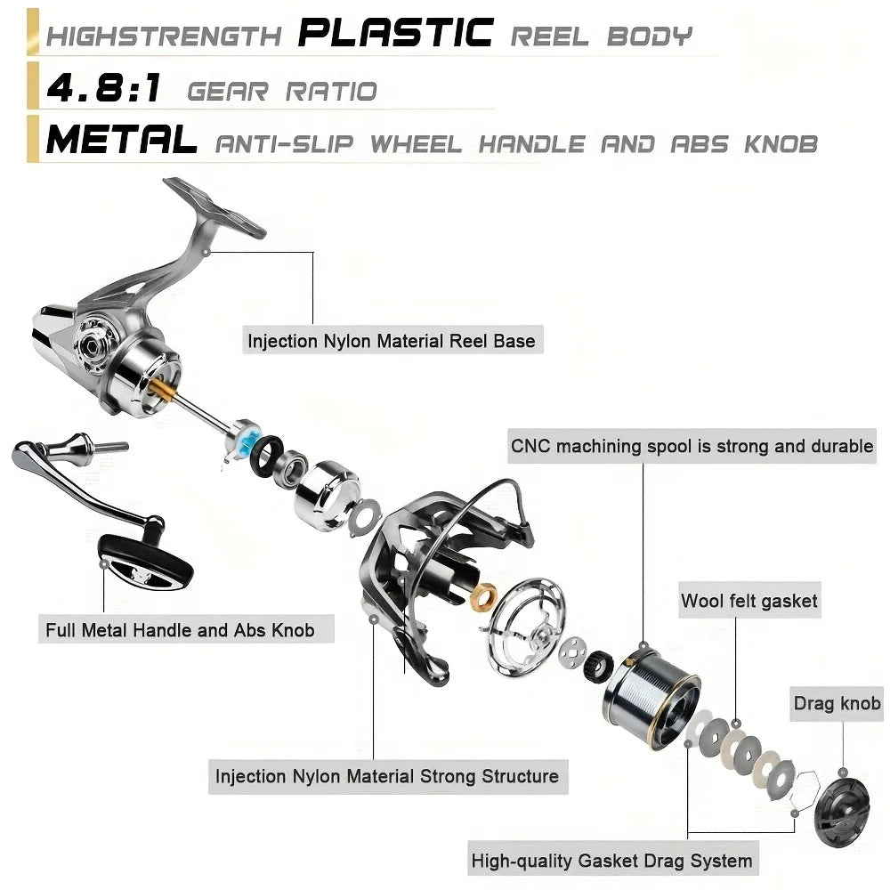 Rooblinos Spinning Reel 25KG Ultralight Metal Front Drag 8000-14000