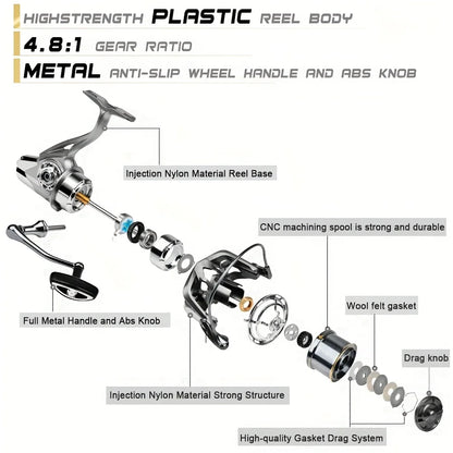 Rooblinos Spinning Reel 25KG Ultralight Metal Front Drag 8000-14000