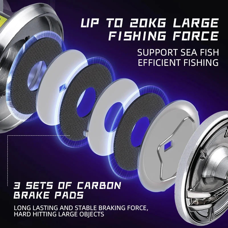 Fishing Reel Spinning Saltwater 1000-6000 9+1BB Max Drag 20KG