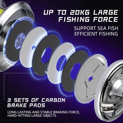Fishing Reel Spinning Saltwater 1000-6000 9+1BB Max Drag 20KG