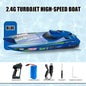 TX768 High-speed Turbojet Speedboat 30km/h 2.4GHz Brushless 2212 Motor Remote Control Speedboat Adult and Children's Toy-EXPROTAS