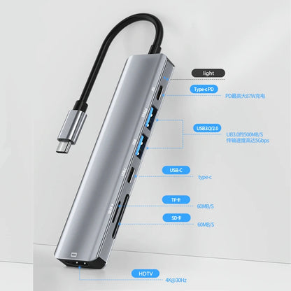 USB C Hub Docking Station 4K HDMI PD for Dex TV Mouse MacBook iPad