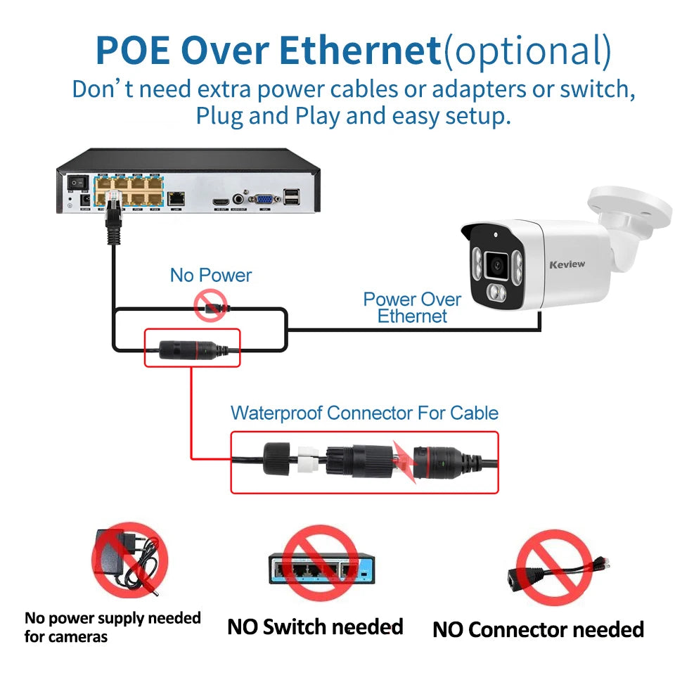 POE 8MP 4K 5MP 4MP IP Camera POE Outdoor Waterproof H.265 Security Surveillance Bullet CCTV Camera Motion Detection Camera-EXPROTAS