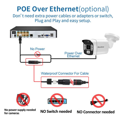 POE 8MP 4K 5MP 4MP IP Camera POE Outdoor Waterproof H.265 Security Surveillance Bullet CCTV Camera Motion Detection Camera-EXPROTAS
