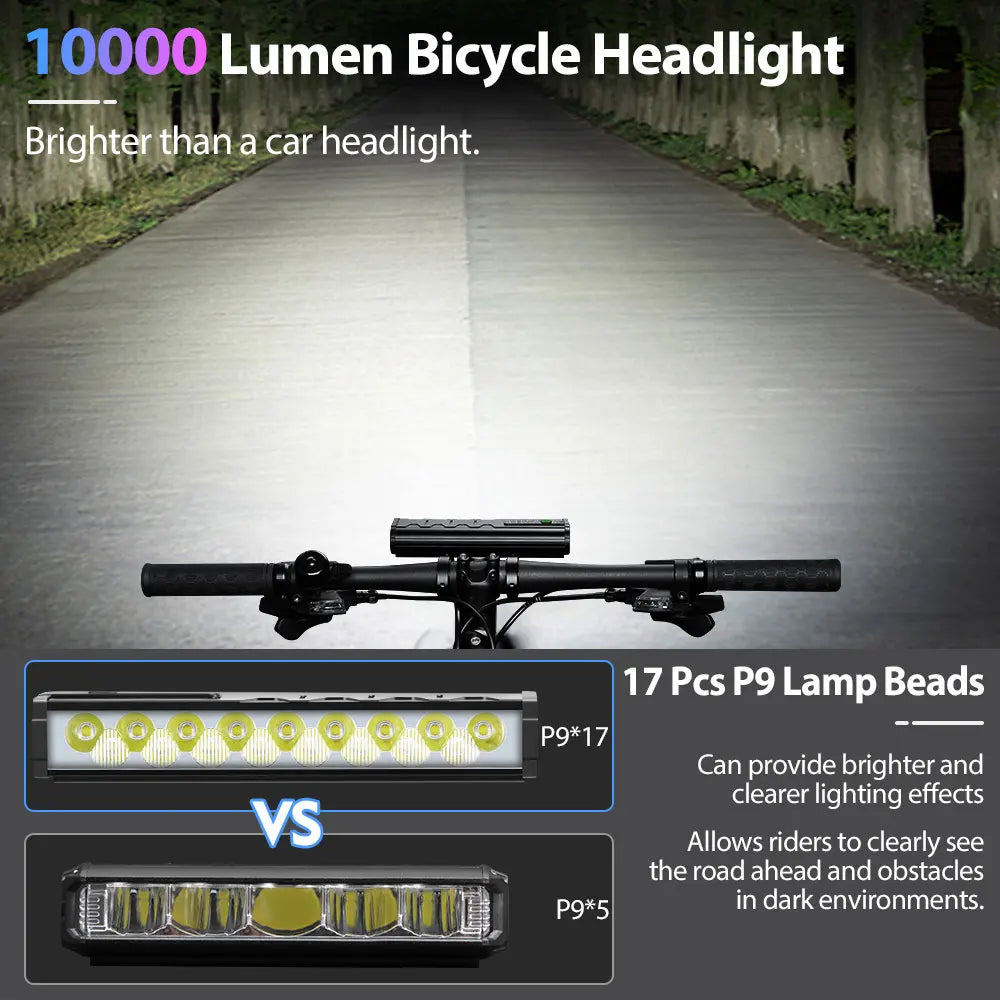 NEWBOLER Bicycle Front Headlight 10000 Lumen 10000mAh USB Rechargeable MTB Road - EXPROTAS