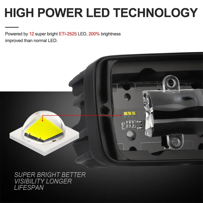 Motorcycle led Spotlights Auxiliary Headlight work lights fog lamps for Scooters ATV SUV UTV 4X4 Car Modified light 12V 24V-EXPROTAS