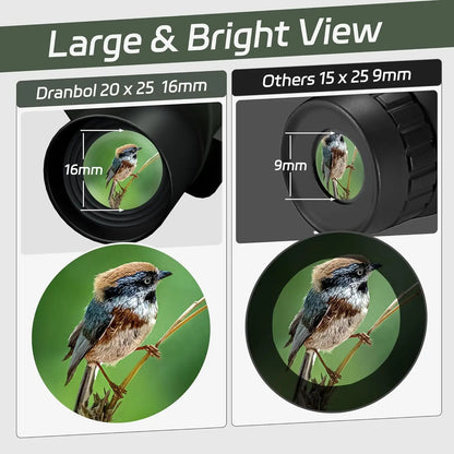 20x25 HD Pocket Binoculars Waterproof Compact Hunting Camping Outdoor Optics
