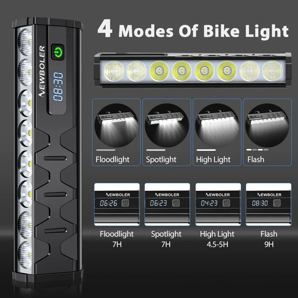 NEWBOLER Bicycle Front Headlight 10000 Lumen 10000mAh USB Rechargeable MTB
