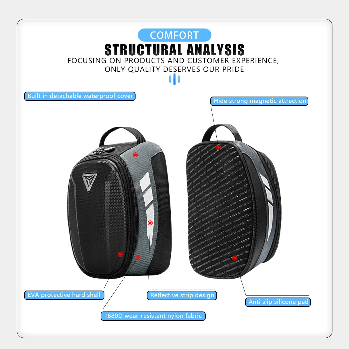 Magnetic Motorcycle Tank Bag EVA Hard Shell Motorbike Fuel Oil Tank Bag 4.5L Portable Card Phone Tool Bag Universal  Black-EXPROTAS