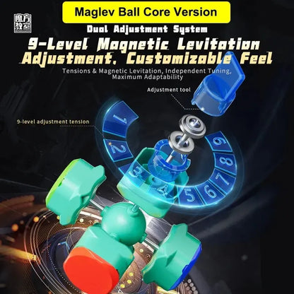 MoYu RS3M V5 3x3 Magnetic Speed Cube 2023 Puzzle Toy Cubo Magico