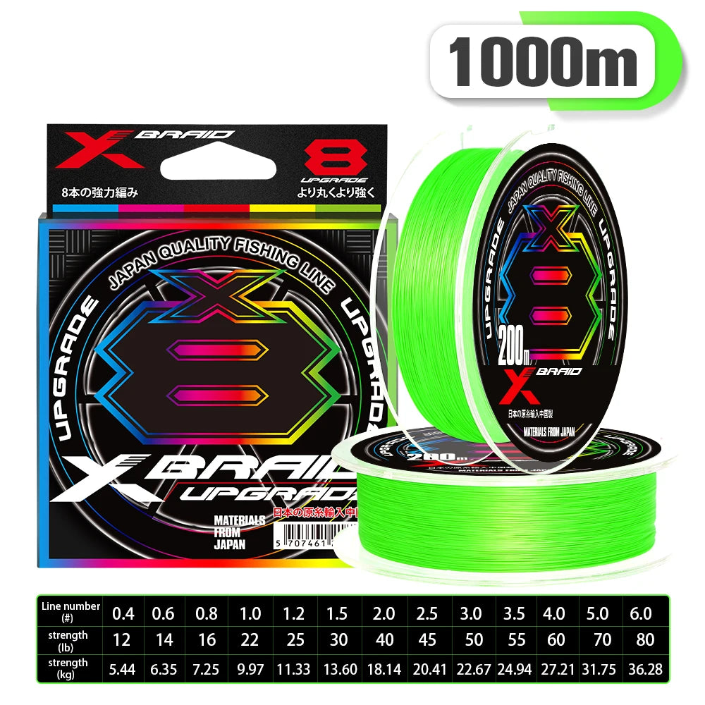 Fishing Line 1000M Fluorocarbon Coated Spool for Carp Bass Pike Perch