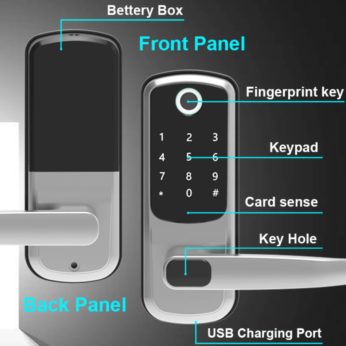 TTLock / Smart Home Security / WIFI App / Digital Keyless Door Entry AirBnB NFC-EXPROTAS