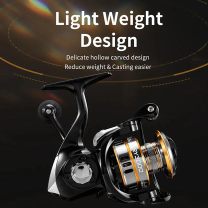 ROOBLINOS RY Spinning Reels Saltwater Freshwater Fishing Reel Ultralight Metal Frame Smooth And Tough High Speed Fishing Reels-EXPROTAS