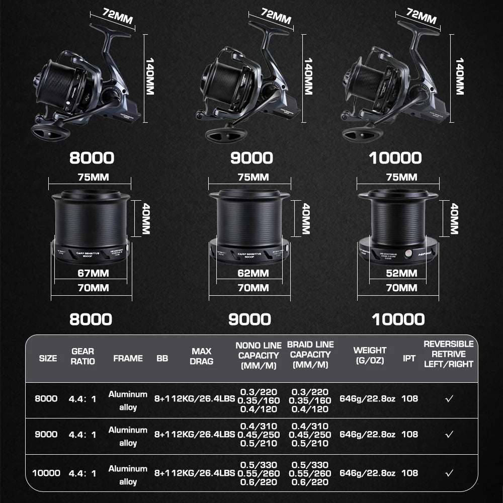 MIFINE Carp Fishing Reel 8000-10000 Long Cast 12kg Drag 8+1BB