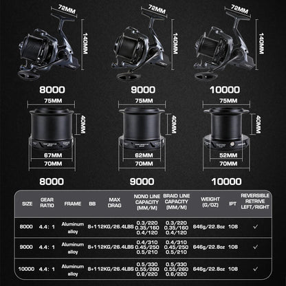 MIFINE Carp Fishing Reel 8000-10000 Long Cast 12kg Drag 8+1BB