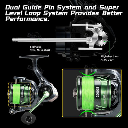 SeaKnight WRIV Spinning Reel 5.2:1 Ultra Smooth 10BB Lightweight One-Piece Handle