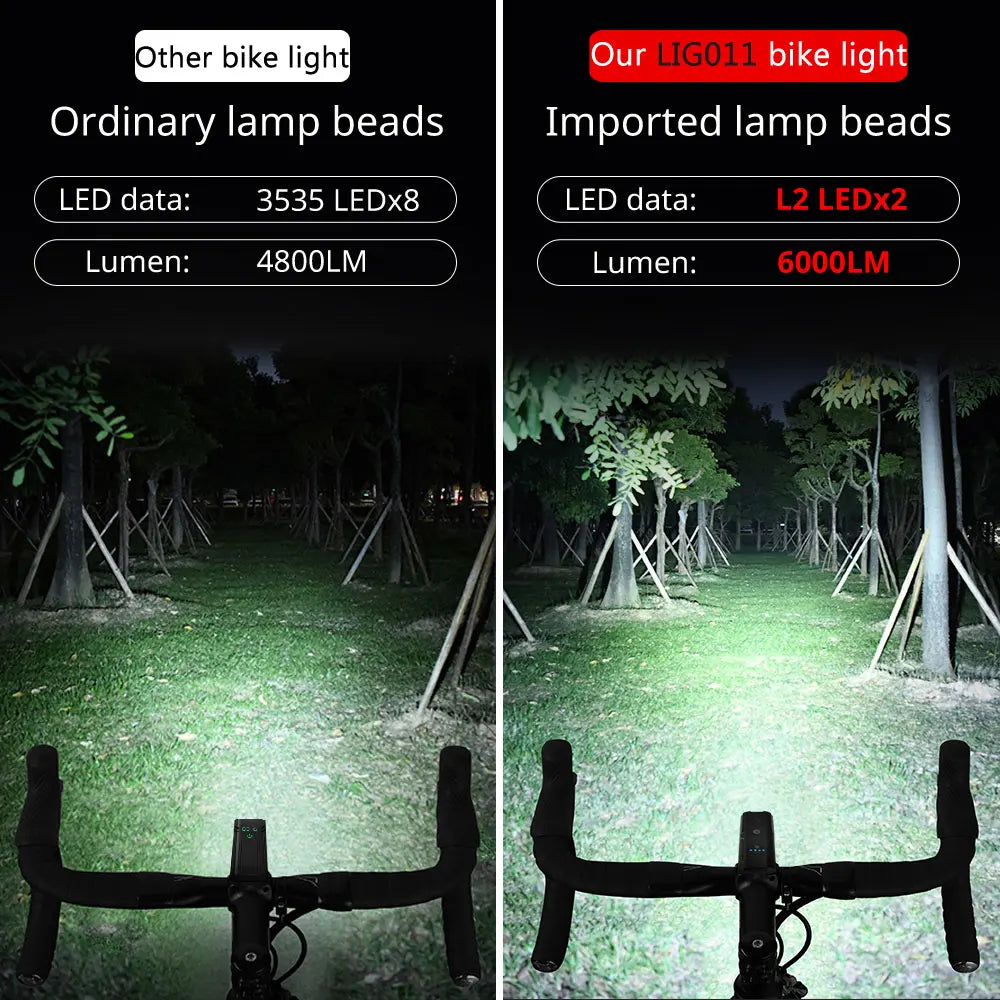 NEWBOLER Bicycle Front Headlight 6000 Lumen 10000mAh USB Rechargeable MTB Road - EXPROTAS