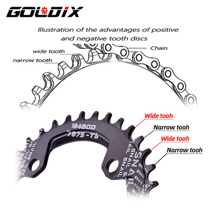 GOLDIX 104BCD Square Taper MTB Crankset Single Chainring 170mm Forged Alloy - EXPROTAS