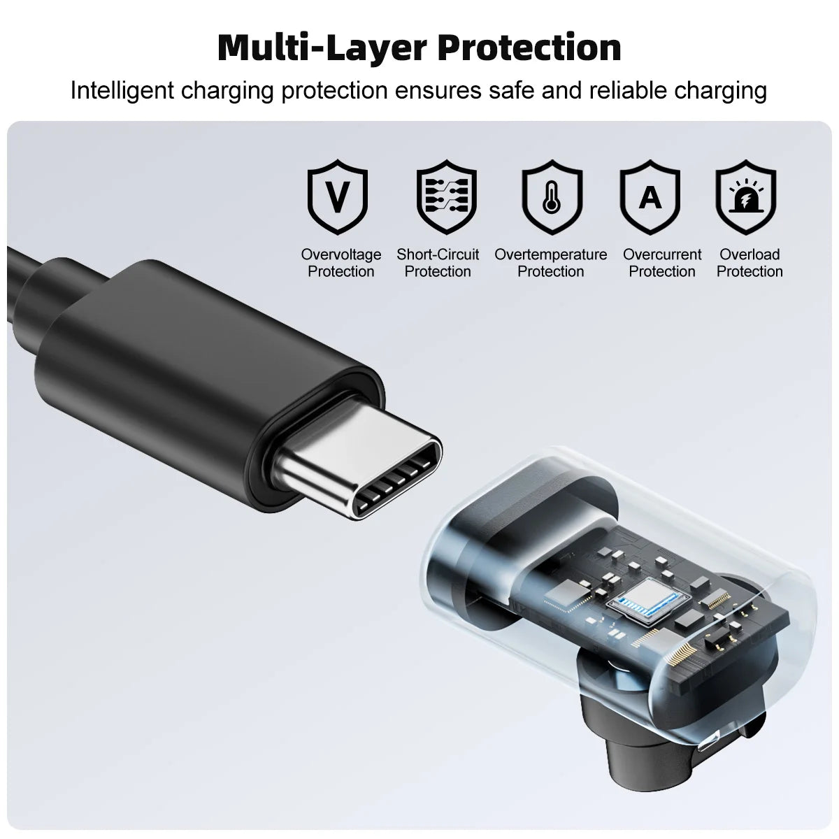 Watch Charger Cable for Garmin Fenix 7/7S/7X/6/6S USB Type C Adapter