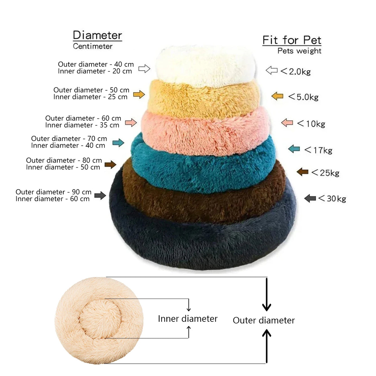 40-90cm Cat Bed Plush Round Soft Warm Cushion for Dog Pet Winter Sleeping