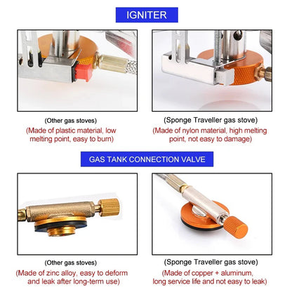 Gas Stove Portable 3500W Camping Butane Outdoor Cooking Cooker Burner