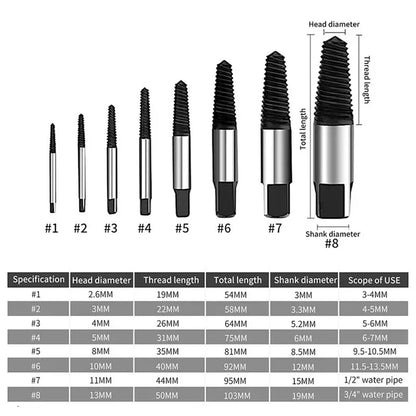 8Pcs Drill Bits Screw Extractor Remover Broken Damaged Easy Out Steel