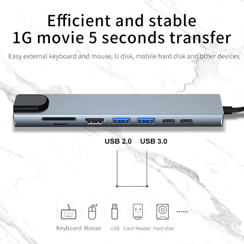 USB Hub Adapter 8 in 1 4K HDMI SD TF Card Reader PD Fast Charge for Laptop