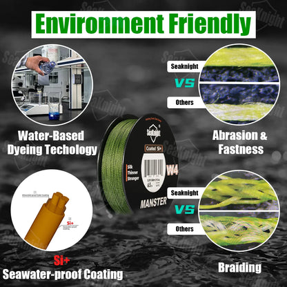 SeaKnight W4 Series Ultra-Thin 4-Strand Braided Fishing Line, 300M/500M Strong Anti-UV Saltwater Si+Coating