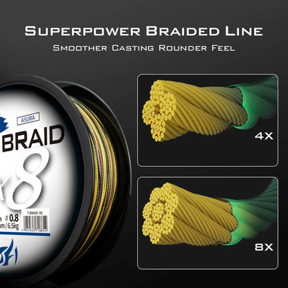 Braid Fishing Line 300-1000M PE 8 Strands Braided Carp Fishing