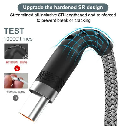 USB Type C Cable 5A Super Fast Charge Cable For Huawei 1m 3m 5m 8 Meter USB C Extension Cable for Samsung Xiaomi OPPO Universal