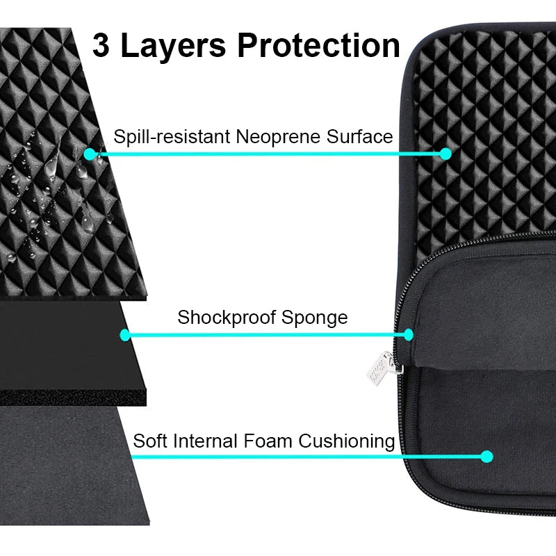 Notebook Sleeve Case for Macbook Air Pro 11 13 15 Laptop Bag Cover