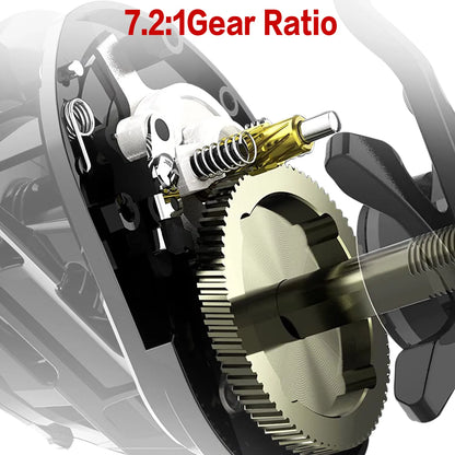 Baitcasting Fishing Reel 7.2:1 Magnetic Brake 8kg Drag Sougayilang Aluminium Spool