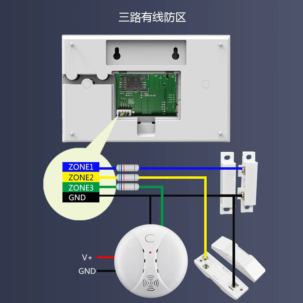 PGST Smart Life Alarm System for Home WIFI GSM Security Alarm Host with Door and Motion Sensor Tuya Smart App control work Alexa-EXPROTAS