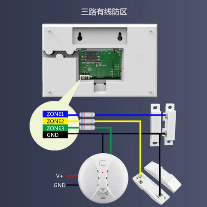 PGST Smart Life Alarm System for Home WIFI GSM Security Alarm Host with Door and Motion Sensor Tuya Smart App control work Alexa-EXPROTAS