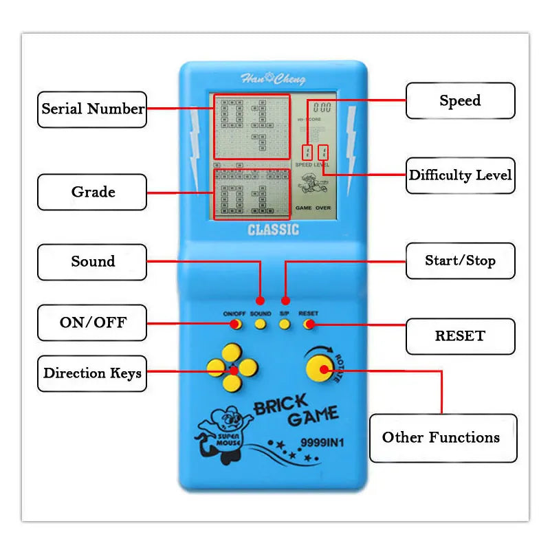 Rechargeable Portable Pocket Game Console for Tetris Machine Puzzle Toys