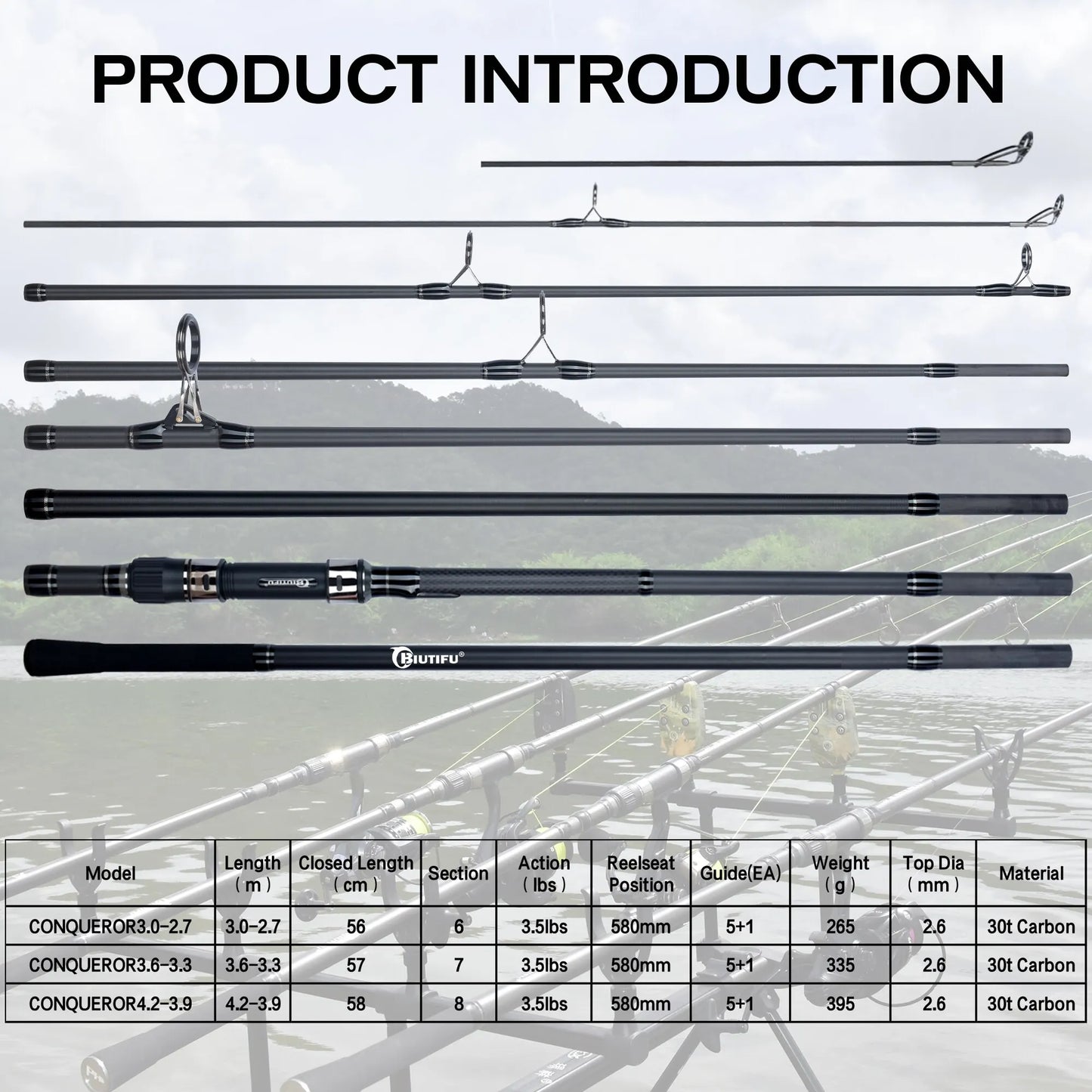 BIUTIFU Carp Fishing Rod 2 Tips 30T Carbon 3–4.2m Travel Casting Pole