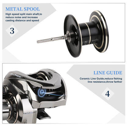 Baitcasting Reel 7.2:1 Billings AT Series 5+1BB 18lb Drag Fresh Saltwater
