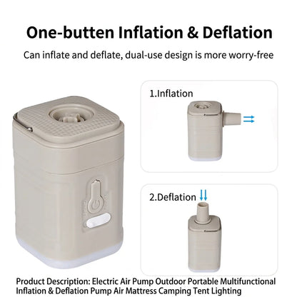 Mini Electric Air Pump USB Rechargeable for Camping Inflate Deflate Mattress