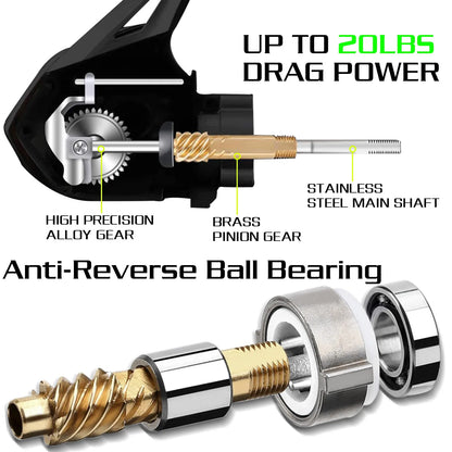 Sougayilang Spinning Fishing Reel 5.2:1 Max Drag 1000-7000 Series Metal Spool