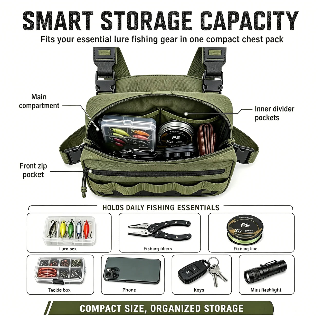Fishing Waist Bag Waterproof Outdoor Tackle Pack for Hiking Camping