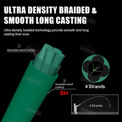 SeaKnight NANO II 4-Strand Braided Fishing Line, 100M/300M 7-15lb UV/Seawater Proof Si+ Coating